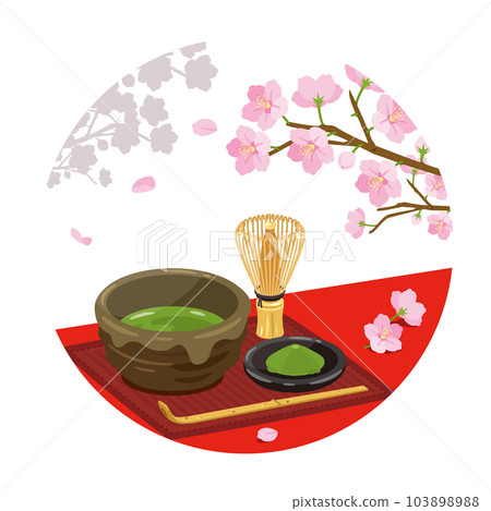 Sakura Tea Set 1-3 Round 103898988