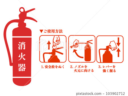 滅火器的使用方法 滅火器的使用方法標示 注意事項 標示插圖 日語 滅火器的使用方法 滅火器的使用方法標示 注意事項 標示插圖 日語 103902712