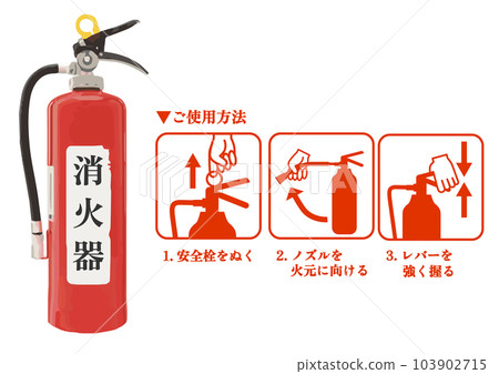 滅火器的使用方法 滅火器的使用方法標示 公告牌 注意事項插圖 日語 103902715