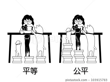 平等與公平 103915783