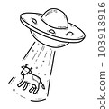 UFO flying saucer abducts cow, spaceship vector icon in doodle style 103918916