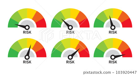risk level speedometer symbol set on white background. dial indicator low medium and high. vector illustration flat design. risk level speedometer symbol set on white background. dial indicator low medium and high. vector illustration flat design. 103920447