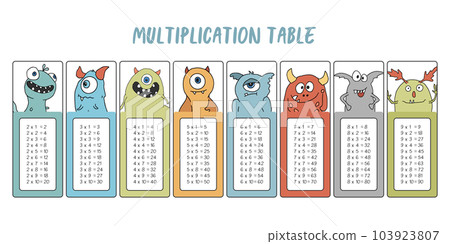 Multiplication table with cute monsters, Cartoon monster bookmarks collection. Vector illustration Multiplication table with cute monsters, Cartoon monster bookmarks collection. Vector illustration 103923807