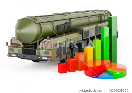 Scud missile, mobile short-range ballistic missile system with growth bar graph and pie chart. 3D rendering Scud missile, mobile short-range ballistic missile system with growth bar graph and pie chart. 3D rendering 103924951