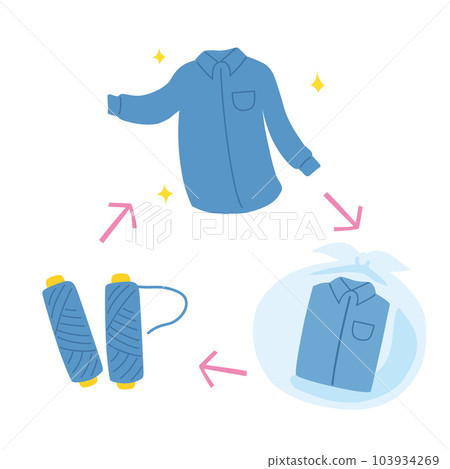 衣物回收 103934269