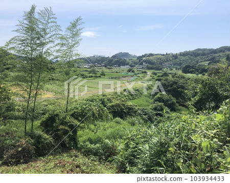 Rich natural environment Rich natural environment 103934433