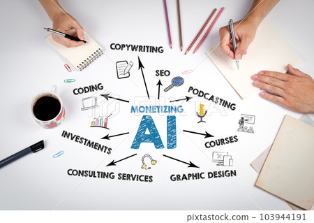Monetizing AI Concept. The meeting at the white office table 103944191