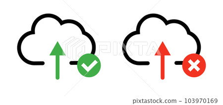 雲上傳成功和失敗圖標集。向量。 雲上傳成功和失敗圖標集。向量。 103970169