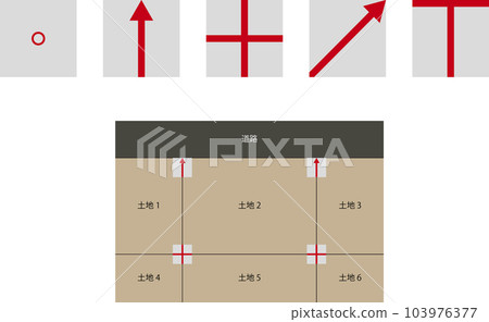 標記陸地邊界的邊界標記 標記陸地邊界的邊界標記 103976377