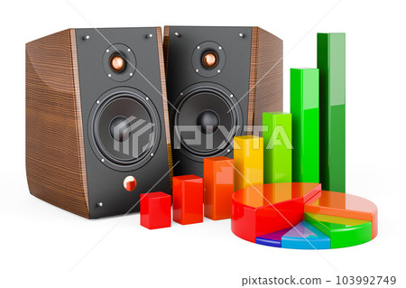 Musical Speakers with growth bar graph and pie chart. 3D rendering 103992749