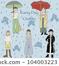 未雨綢繆協調 104003223