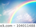 pastel sky texture 104011488
