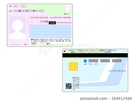 Front and back of My Number Card 104012488