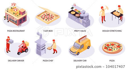 Isometric Pizza Round Compositions 104017407
