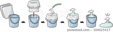 How to make a water bag using a bucket 104025417
