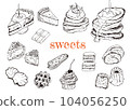 西方糖果各種手繪集 1 104056250