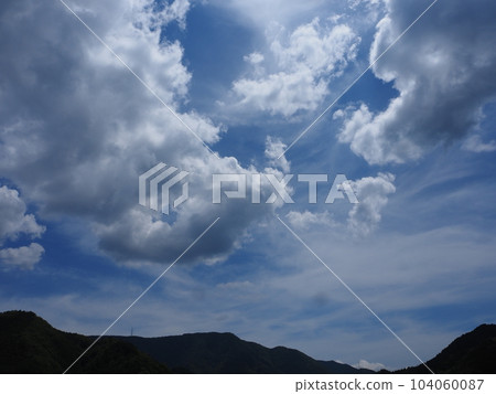 夏天天空和白色雲彩 104060087