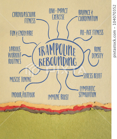 health and fitness benefits of mini trampoline rebounding - mind map sketch on art paper health and fitness benefits of mini trampoline rebounding - mind map sketch on art paper 104070352