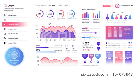 Dashboard UI. Admin panel vector design template with infographic elements, HUD diagram, info graphics. Website dashboard for UI and UX design web page. Vector illustration. 104073948