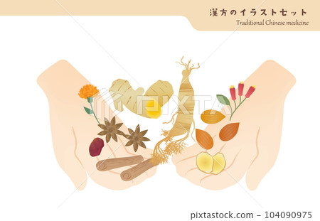 雙手捧草藥材料圖解 104090975