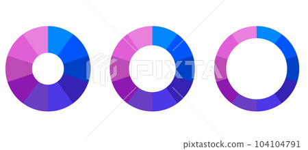 一組餅圖分為 10 104104791