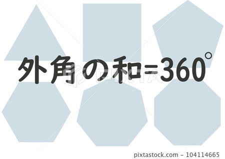 n邊形的外角和 104114665
