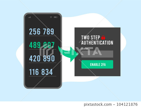 Enable 2FA concept. Two-Step Verification for secure access. Smartphone and 2fa form illustrate enhanced security. SMS code adds extra protection Enable 2FA concept. Two-Step Verification for secure access. Smartphone and 2fa form illustrate enhanced security. SMS code adds extra protection 104121876