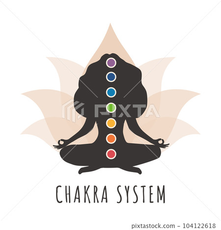 Seven chakras system of human body. Meditating female silhouette with basic energy centers. Yoga, relaxation or healthy lifestyle concept. Health care. Indian culture. Flat vector illustration 104122618
