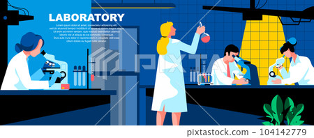 Laboratory flat vector landing page template. Medical tube testing, chemical lab banner layout with header. Biochemistry experiment, pharmaceutical discovery cartoon illustration with text space Laboratory flat vector landing page template. Medical tube testing, chemical lab banner layout with header. Biochemistry experiment, pharmaceutical discovery cartoon illustration with text space 104142779