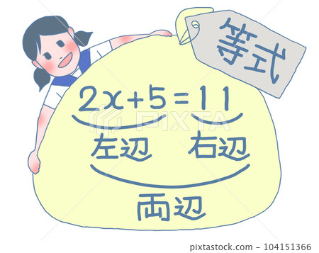 初中數學,方程的性質,什麼是方程 初中數學,方程的性質,什麼是方程 104151366