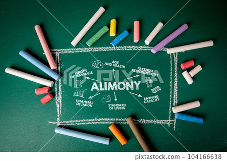 Alimony Concept. Illustrated chart on a green chalkboard background Alimony Concept. Illustrated chart on a green chalkboard background 104166638