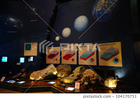 Kanagawa Prefectural Life Science Museum 104170751