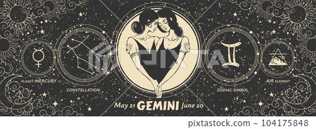 Gemini zodiac sign astrology card, two girls aesthetic hand drawing symbol, air element, date, pictograms. Horoscope vector banner, mystical black starry boho background. 104175848