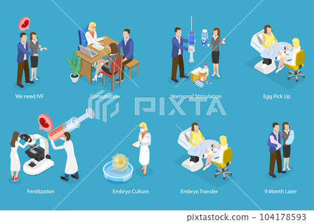 3D Isometric Flat Vector Conceptual Illustration of In Vitro Fertilization 3D Isometric Flat Vector Conceptual Illustration of In Vitro Fertilization 104178593