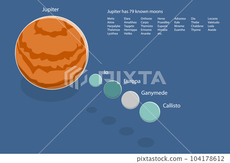 3D Isometric Flat Vector Conceptual Illustration of Jupiter And Its Moons 3D Isometric Flat Vector Conceptual Illustration of Jupiter And Its Moons 104178612