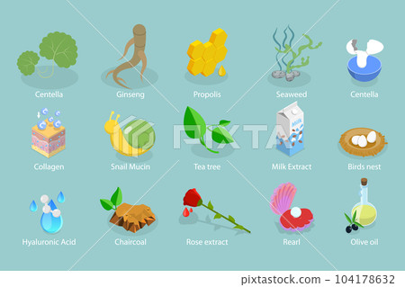 3D Isometric Flat Vector Conceptual Illustration of Cosmetology And Dermatology 104178632