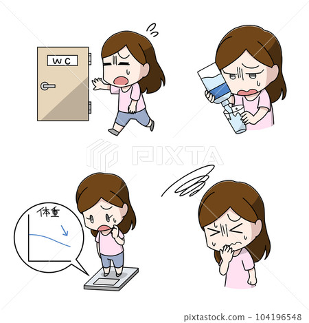 Illustration 4 patterns of a woman with symptoms of hyperglycemia Illustration 4 patterns of a woman with symptoms of hyperglycemia 104196548