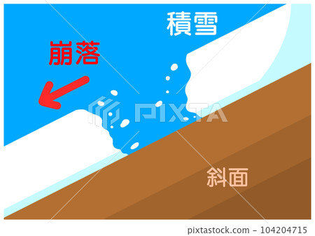 full depth avalanche 104204715