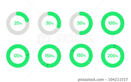 餅圖變化集 餅圖變化集 104211557