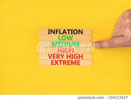 Medium inflation symbol. Concept word Inflation low medium high very high extreme on wooden sticks. Businessman hand. Beautiful yellow background. Business time to medium inflation concept. Copy space Medium inflation symbol. Concept word Inflation low medium high very high extreme on wooden sticks. Businessman hand. Beautiful yellow background. Business time to medium inflation concept. Copy space 104213937