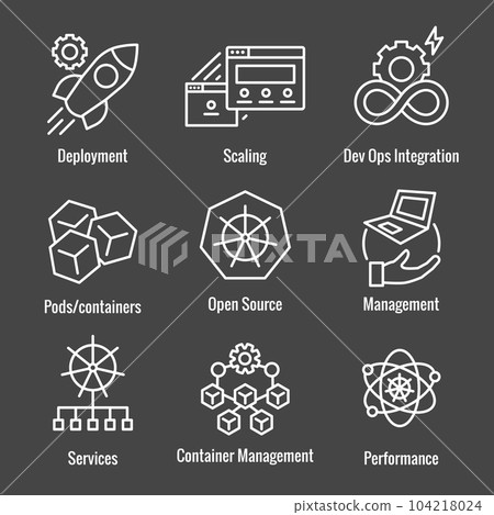 Kubernetes Development Environment Infographic Icon Set Kubernetes Development Environment Infographic Icon Set 104218024