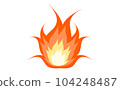 flame  104248487