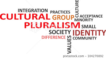 word cloud - cultural pluralism word cloud - cultural pluralism 104270892