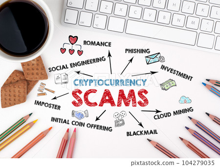 Cryptocurrency Scams Concept. Chart with keywords and icons. White office desk Cryptocurrency Scams Concept. Chart with keywords and icons. White office desk 104279035