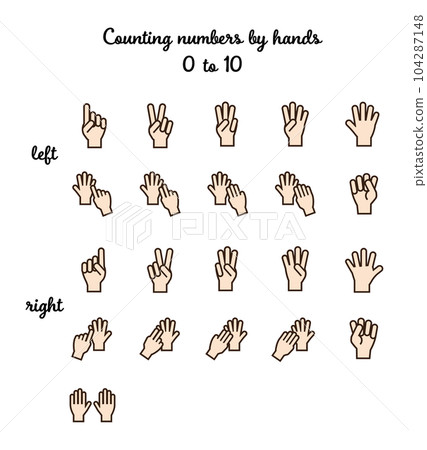Hand/finger sign symbol icon line drawing set counting from 0 to 10 (with skin color) Hand/finger sign symbol icon line drawing set counting from 0 to 10 (with skin color) 104287148