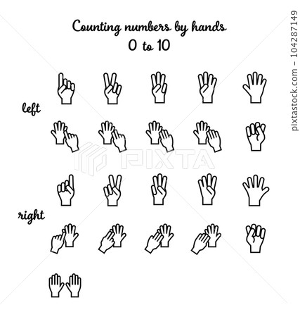 Counting from 0 to 10 Hand/finger sign symbol icon/black and white line drawing set (with white paint) Counting from 0 to 10 Hand/finger sign symbol icon/black and white line drawing set (with white paint) 104287149