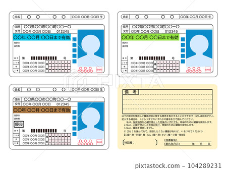 3種駕駛執照的正面和背面 104289231