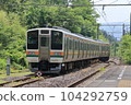 211 series local train Agatsuma Line Iwashima Station 20230625 104292759