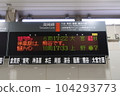 20230618 Takasaki Station Limited Express Tanigawadake Loop Electronic Bulletin Board 104293773