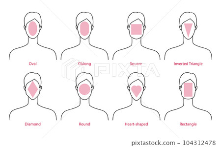 Set of Women faces shape type - oval, oblong, square, inverted triangle, diamond, round, heart and rectangle shape 104312478